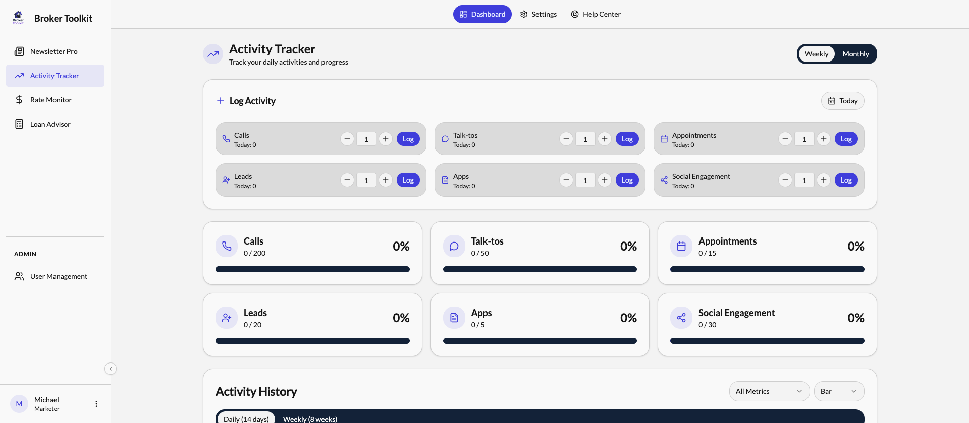 Activity Tracker Dashboard